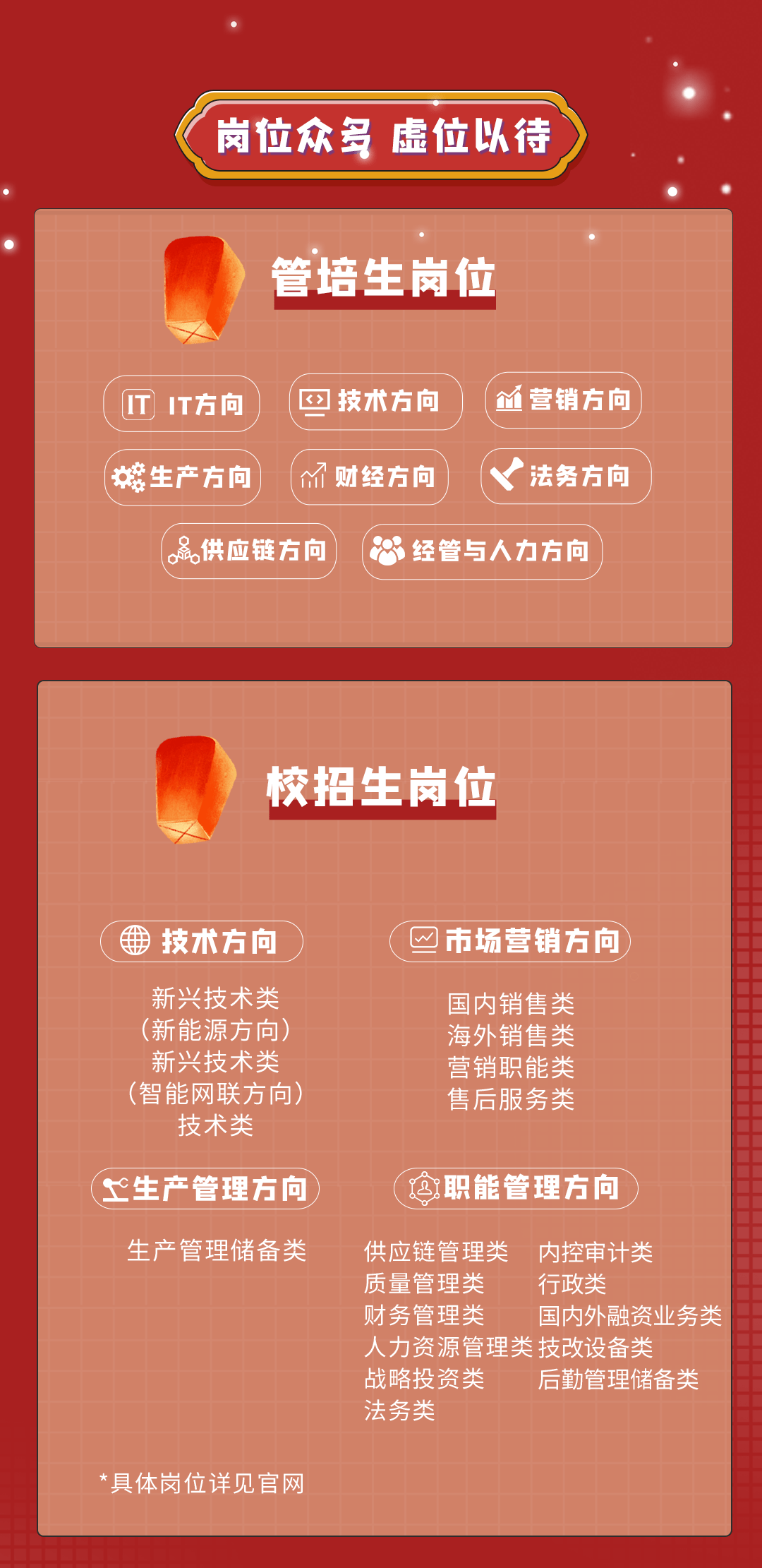 宇通最新招聘信息发布及观点论述