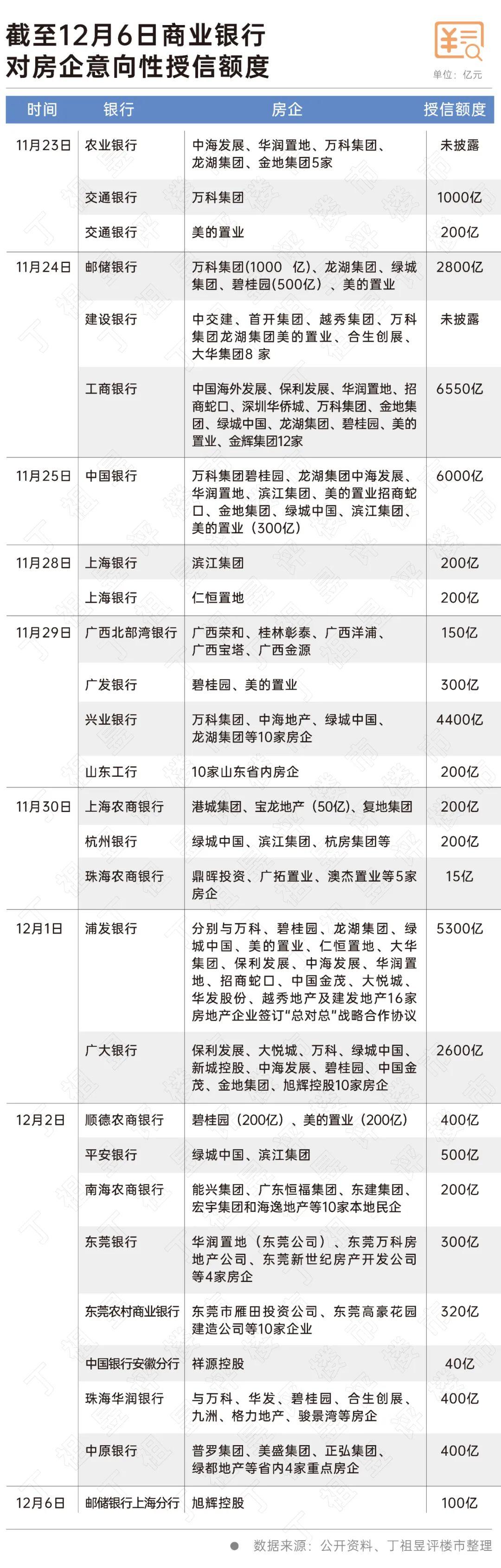 市政设施管理 第55页