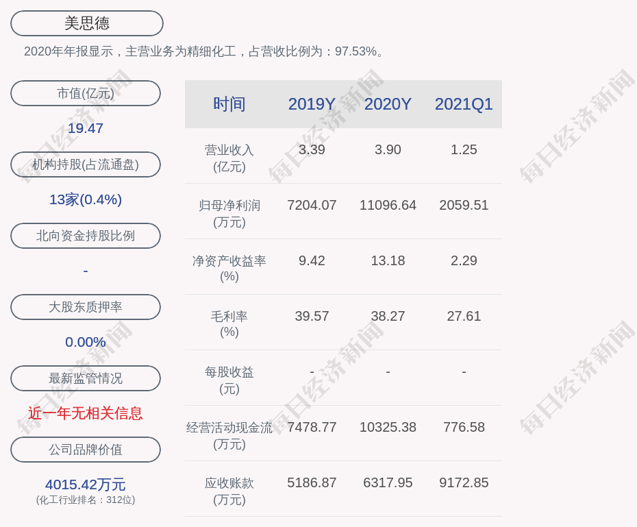 美思德最新动态揭秘，小巷中的隐藏宝藏