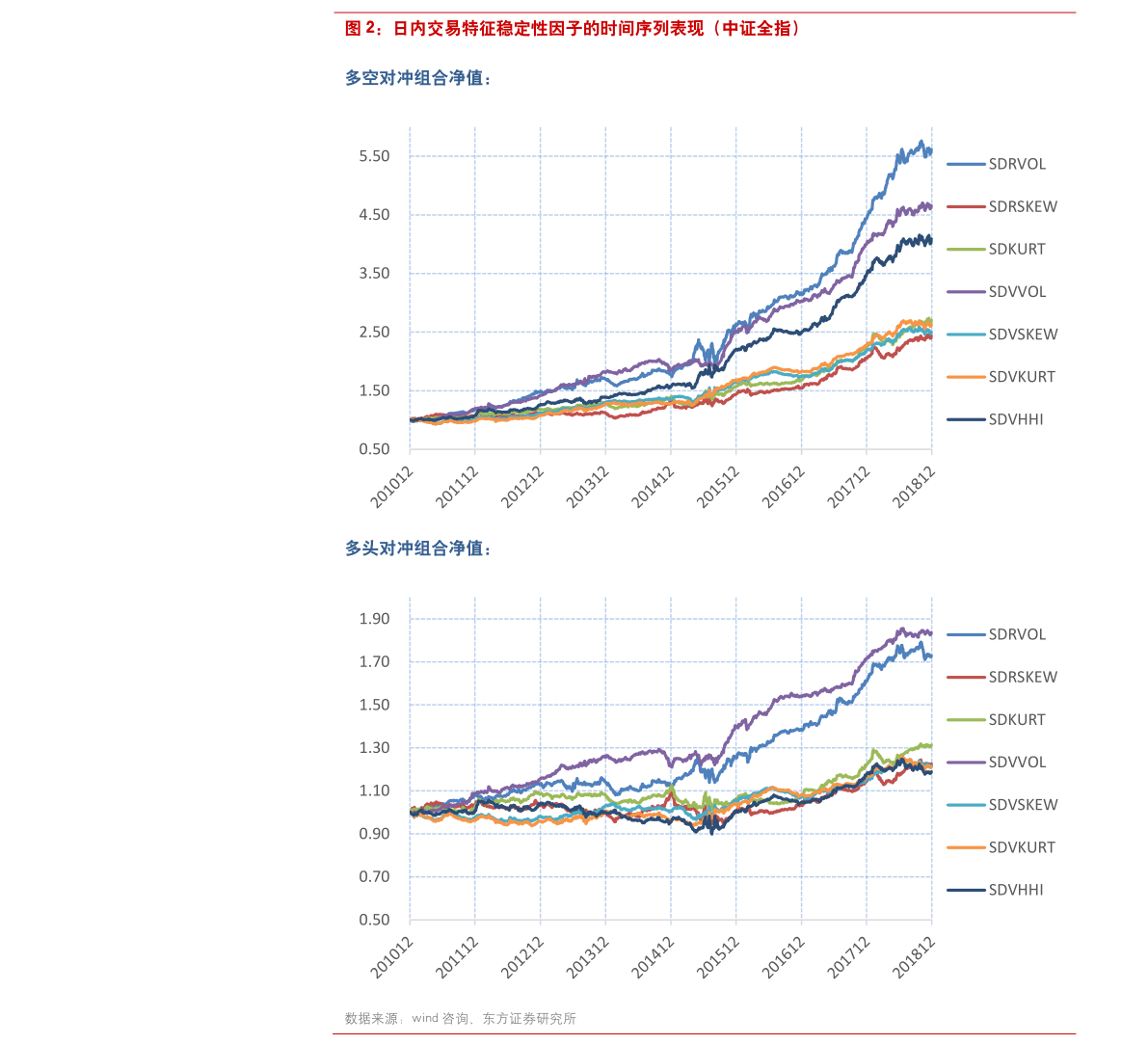 亚化股份股票行情