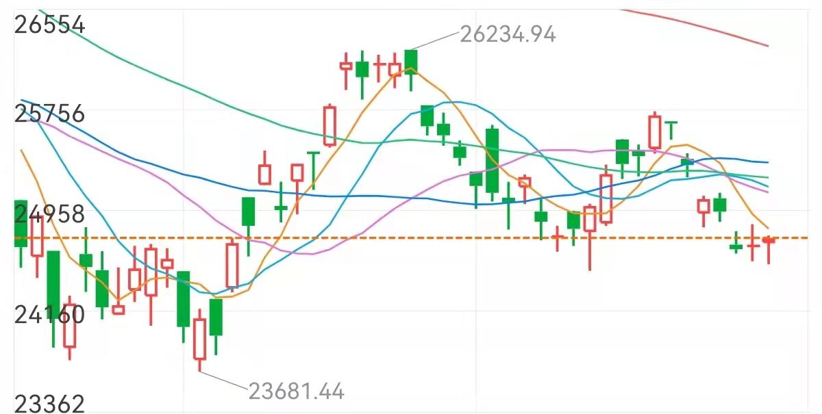港股上市教育,详细步骤指南与策略探讨