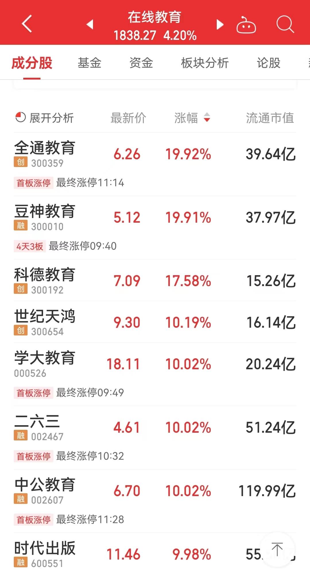 港股上市教育,详细步骤指南与策略探讨