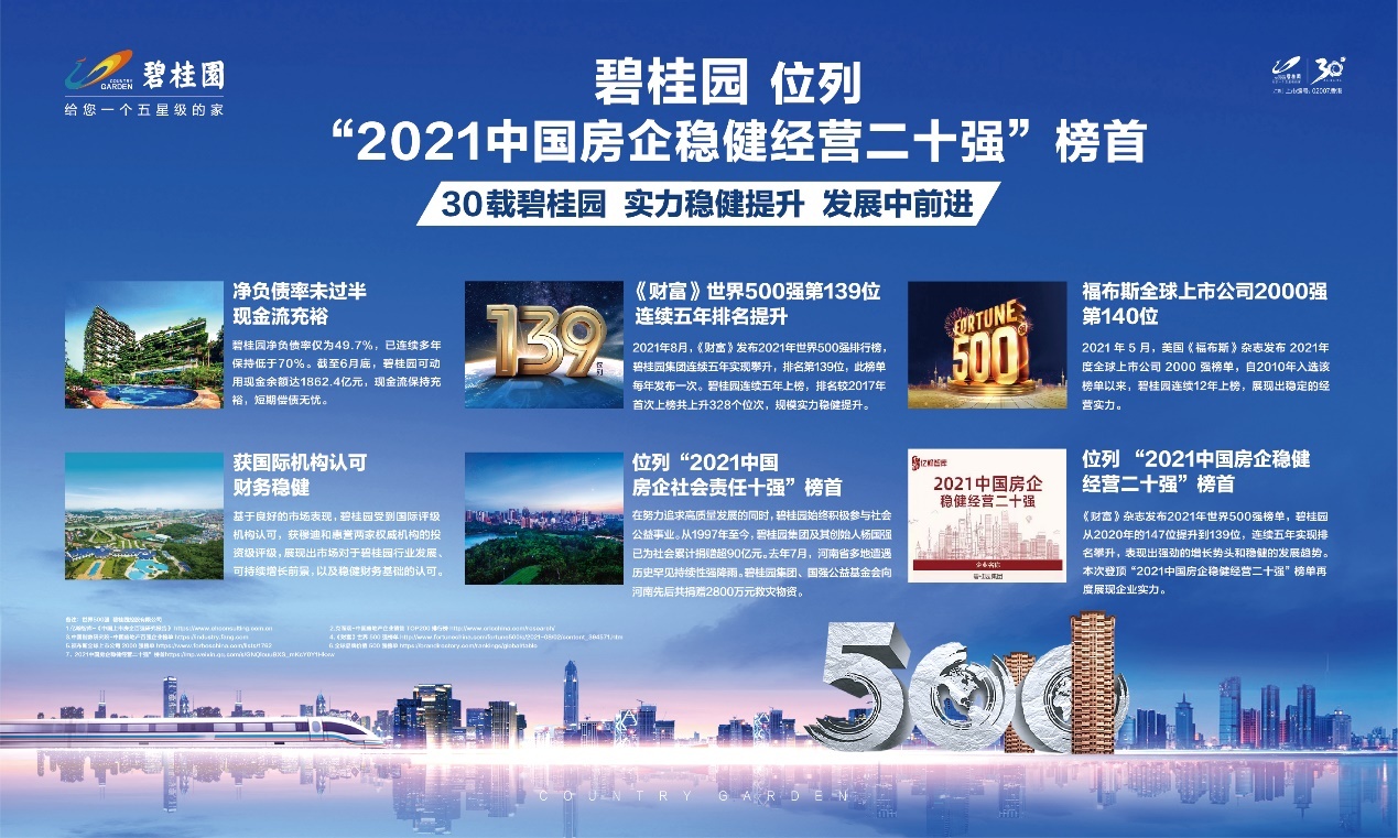 天津碧桂园，与自然美景的邂逅，内心平和与宁静的追寻