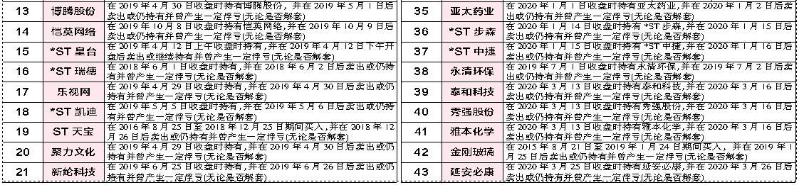 武汉凡谷最新消息,自然美景探索之旅,心灵宁静的旅程