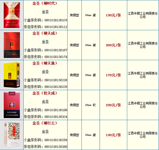 金圣香烟价格以及图片