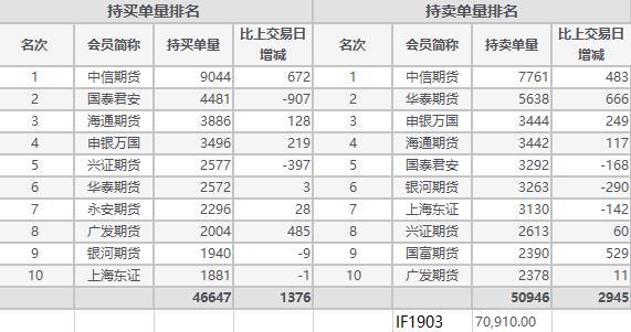 深度解析与洞察,市场行情的删除与拓展策略探讨