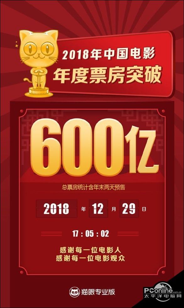 猫眼电影票,猫眼电影票——一站式电影票务服务的新体验