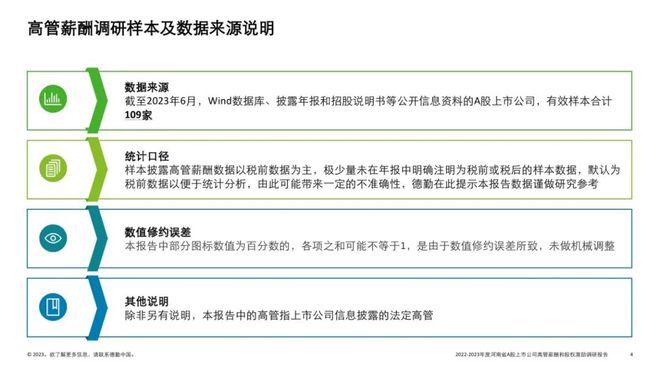 上市公司调研是什么意思,上市公司调研是什么意思?跟着自然美景去旅行,寻找内心的平和与宁静