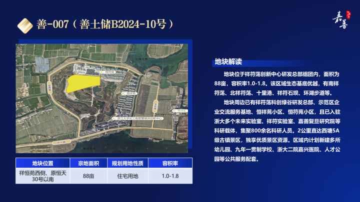 嘉善土地拍卖动态信息,嘉善土地拍卖动态信息论述