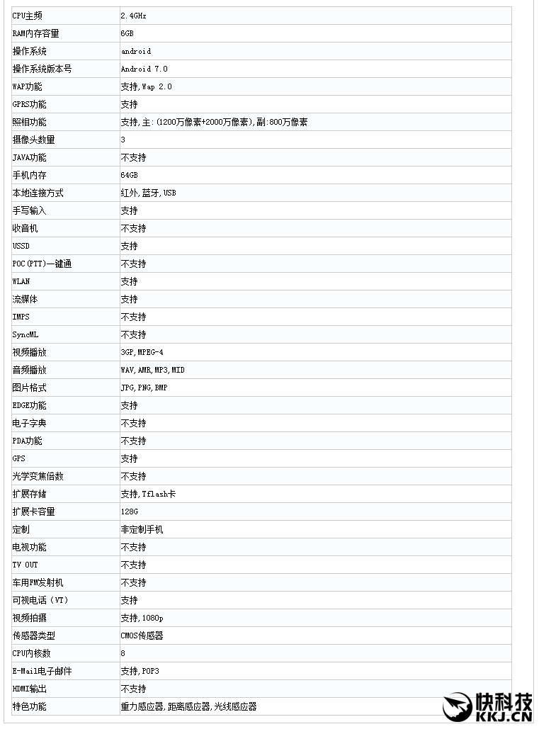 华为荣耀9最新配置揭秘,科技与生活的无缝融合新体验