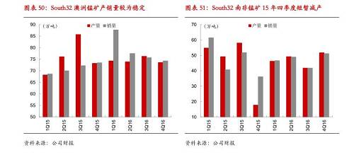 锰硅市场最新动态揭秘，小巷中的隐秘宝藏探秘