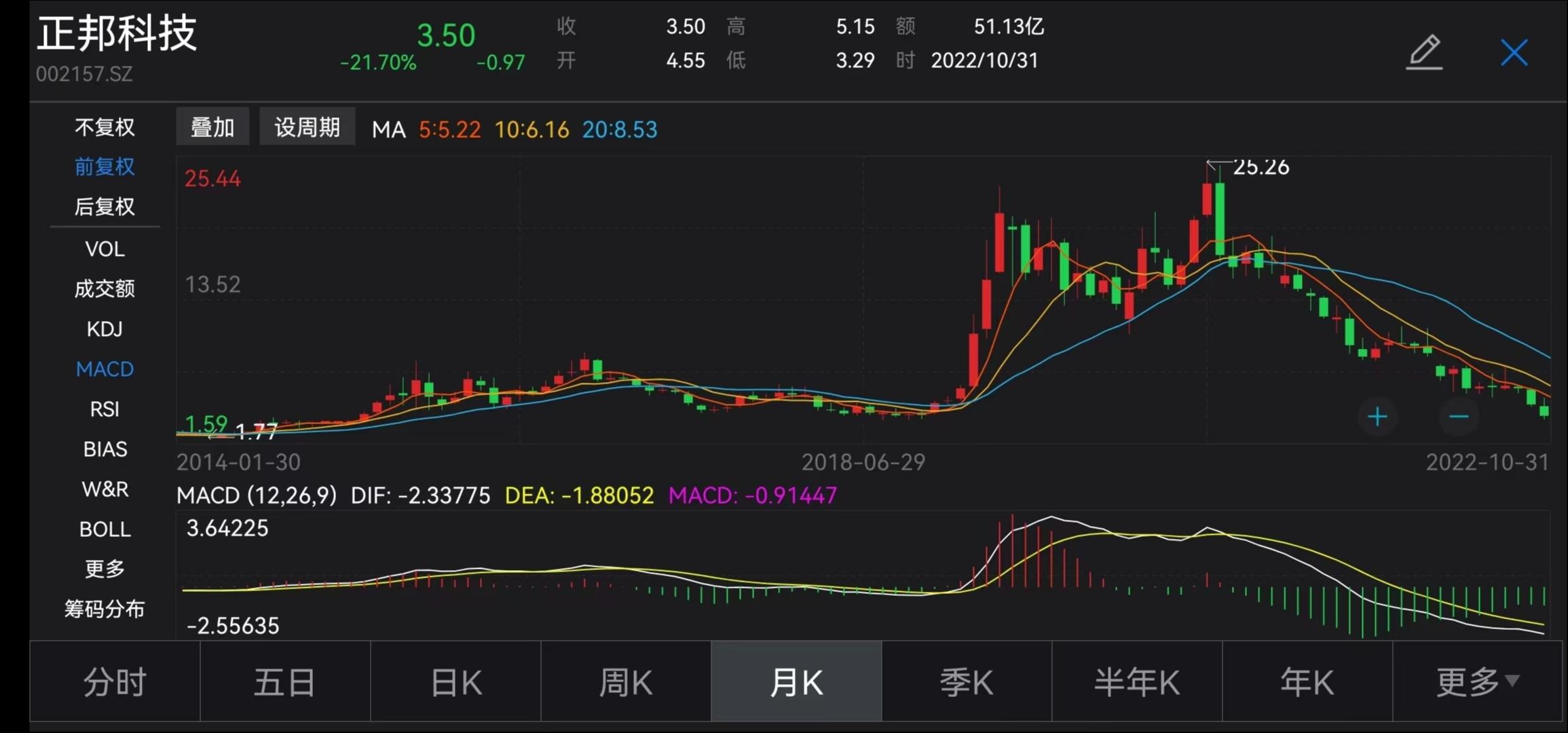 公路管理与养护 第17页