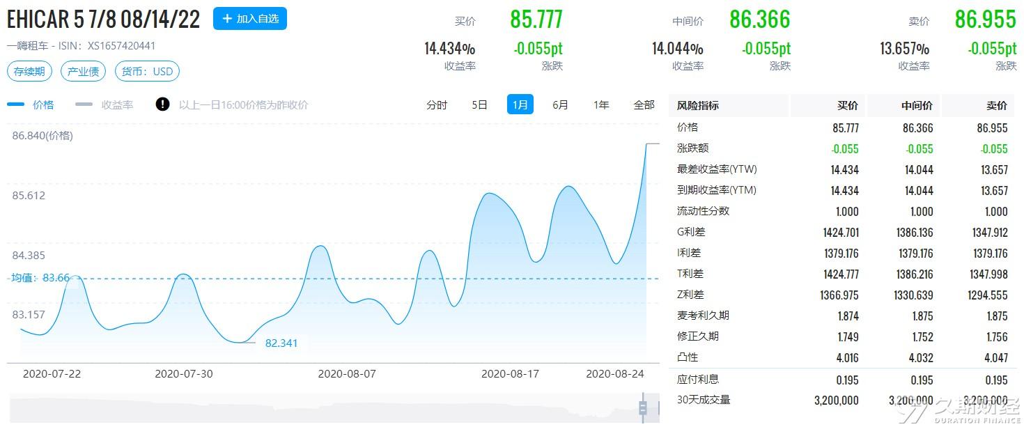 科维上市，开启科技创新新纪元