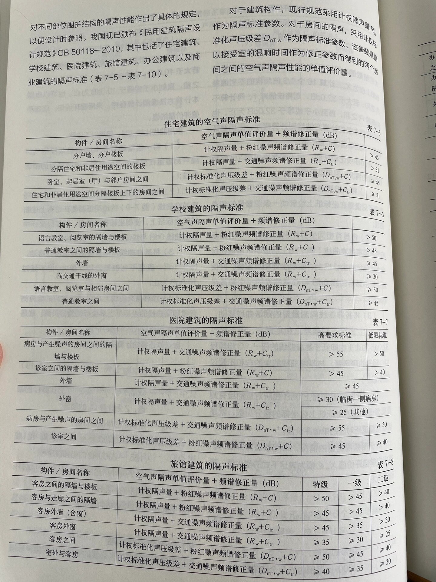 最新低频噪音国家标准下的温馨日常