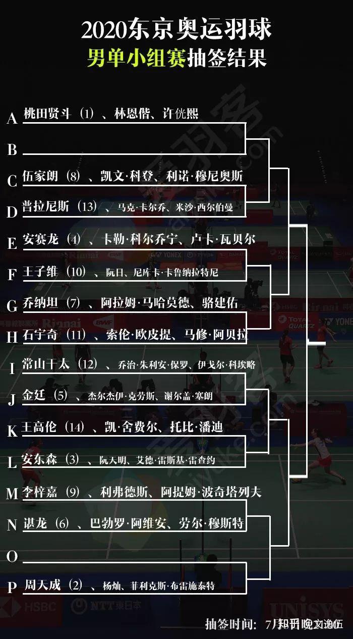 奥运会羽毛球比赛规则详解，赛场上的竞技与欢乐时光