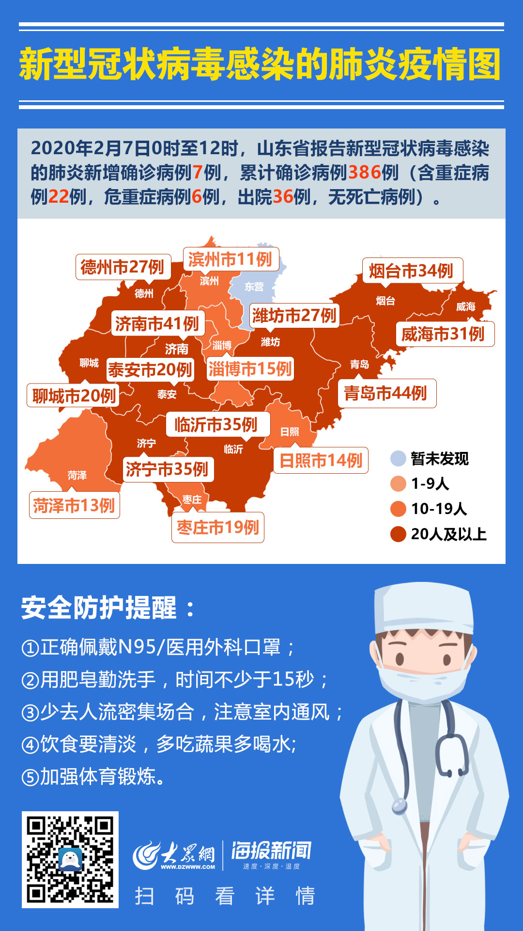 山东最新病毒科普、分析与应对策略