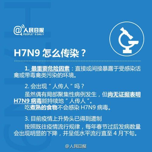 辽宁H7N9疫情最新动态揭秘，2017年最新报告发布
